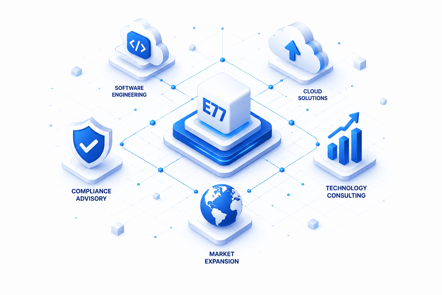 Technology Services